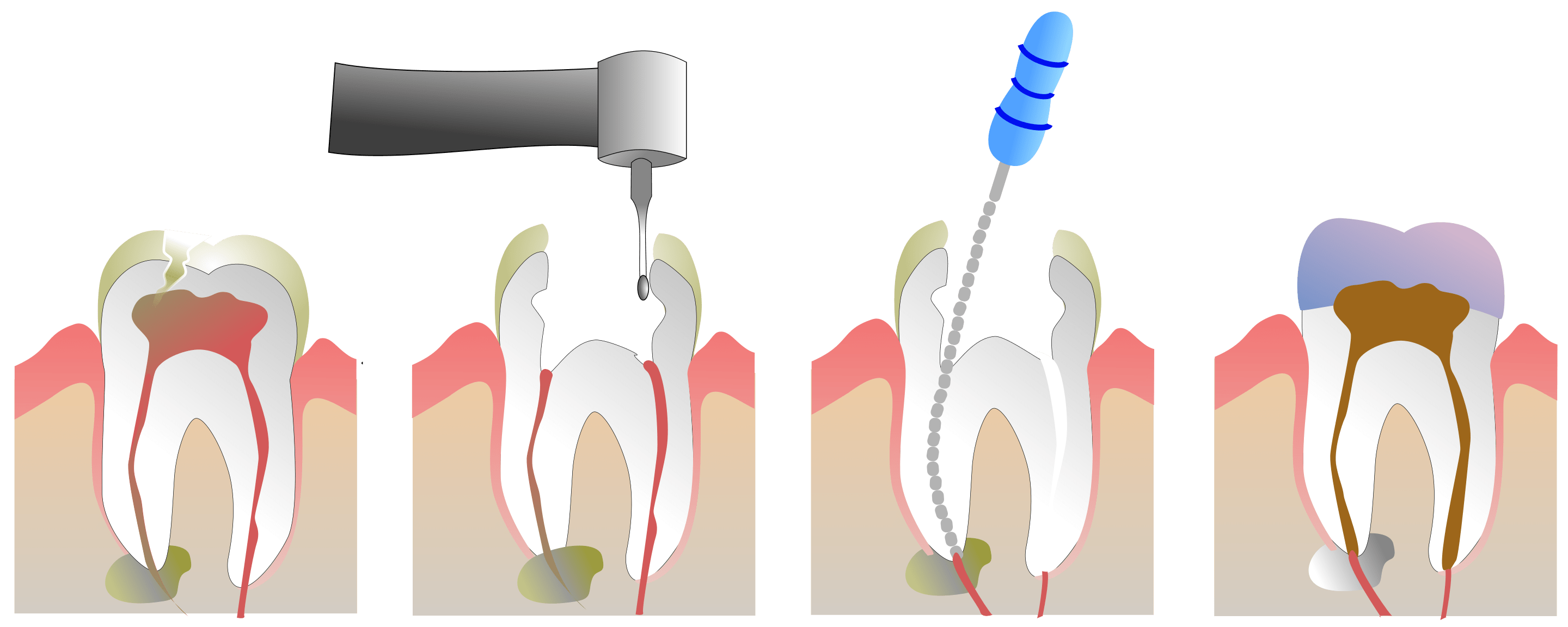 Clínica Dental Luis Luciano